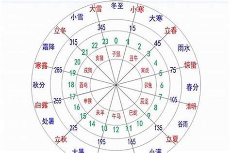 金命人性格|八字五行属金的金命人的特点